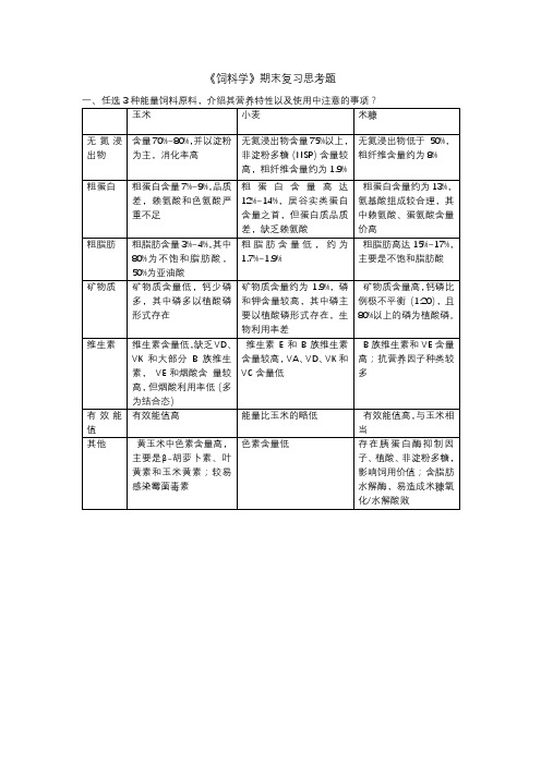 《饲料学》期末复习题