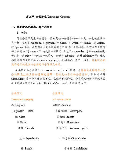 [讲解]昆虫分类学原理与方法C2阶元