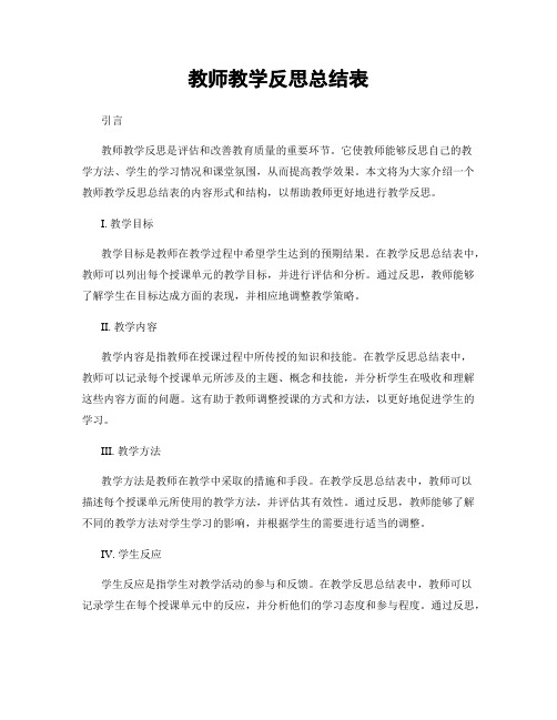 教师教学反思总结表