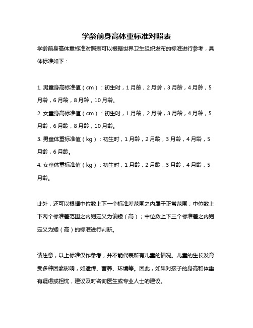 学龄前身高体重标准对照表