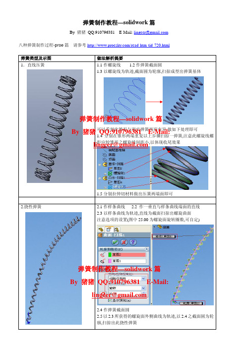 弹簧制作教程-solidwork篇