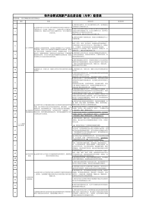 体外诊断试剂新产品注册自检(内审)检查表