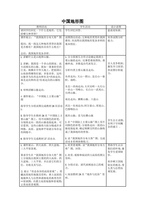 人教2011版初中地理八年级上册《中国省级行政区划中国地形图》_39