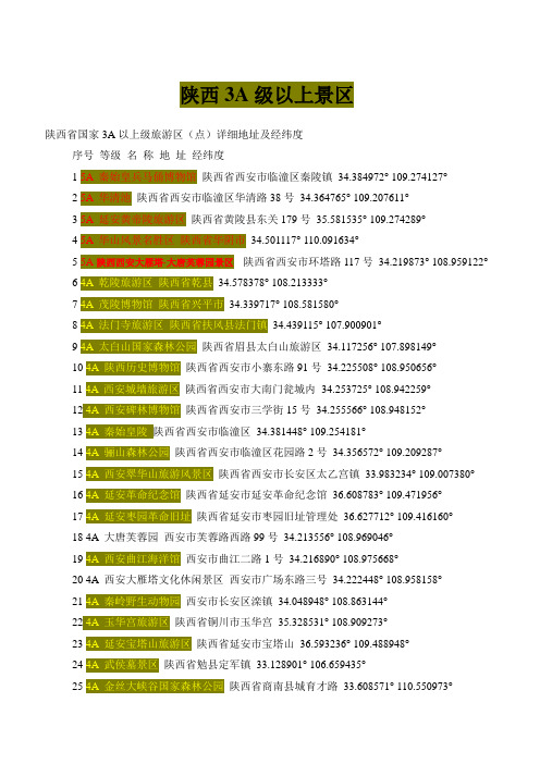 陕西3A级以上景区
