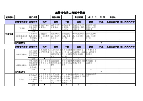 13-生产车间基层岗位员工绩效考核表