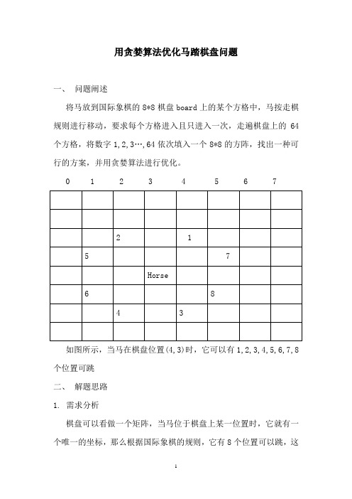 马跳棋盘问题