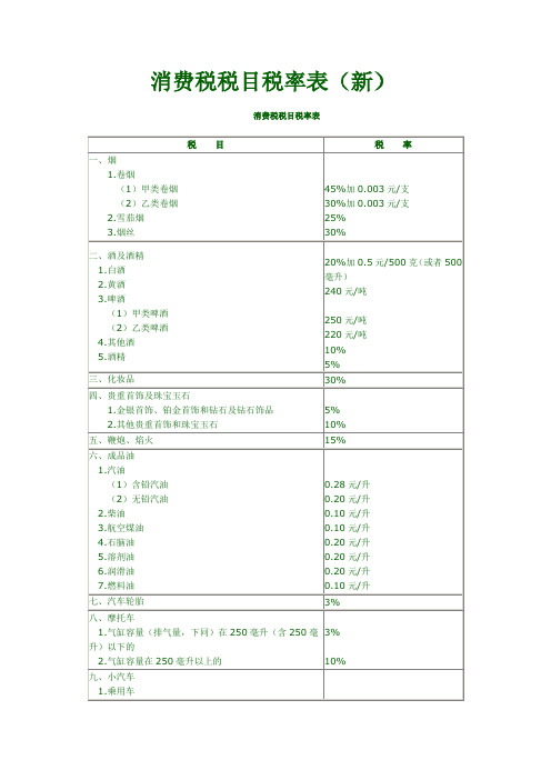 消费税、增值税、营业税