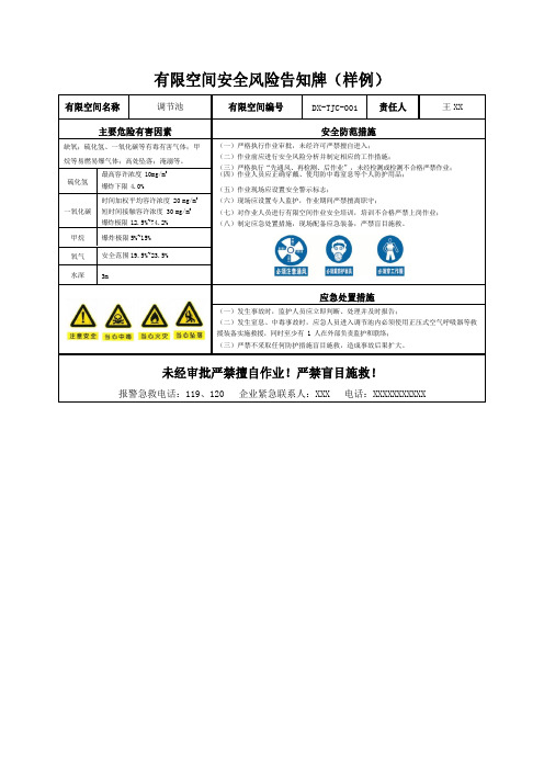 有限空间安全风险告知牌(样例)