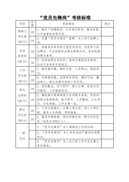 党员先锋岗考核标准