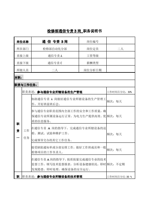 通信行业部门岗位说明书1000010)