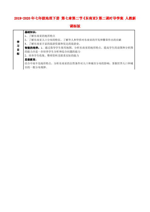 2019-2020年七年级地理下册 第七章第二节《东南亚》第二课时导学案 人教新课标版