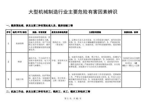 大型机械制造行业主要危险有害因素辨识