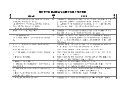 常州中医重点临床专科建设标准及考评细则