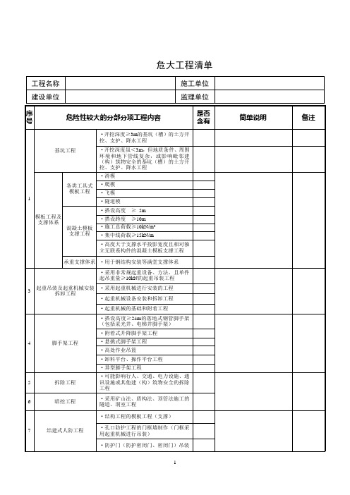 危大工程清单