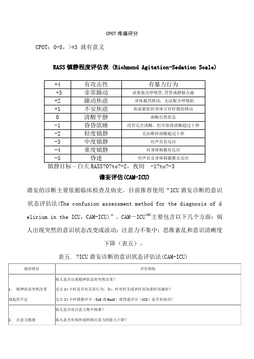 ICU常用镇静镇痛评分及谵妄评估量表