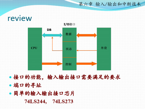 ch6-2 输入输出方式与中断