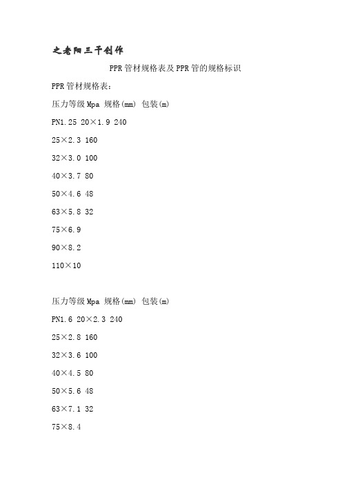 PPR管材规格表及PPR管的规格标识