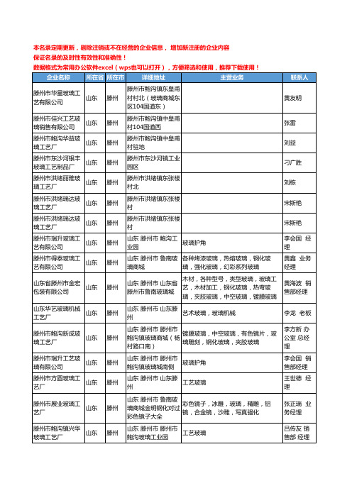 2020新版山东省滕州工艺玻璃工商企业公司名录名单黄页大全32家