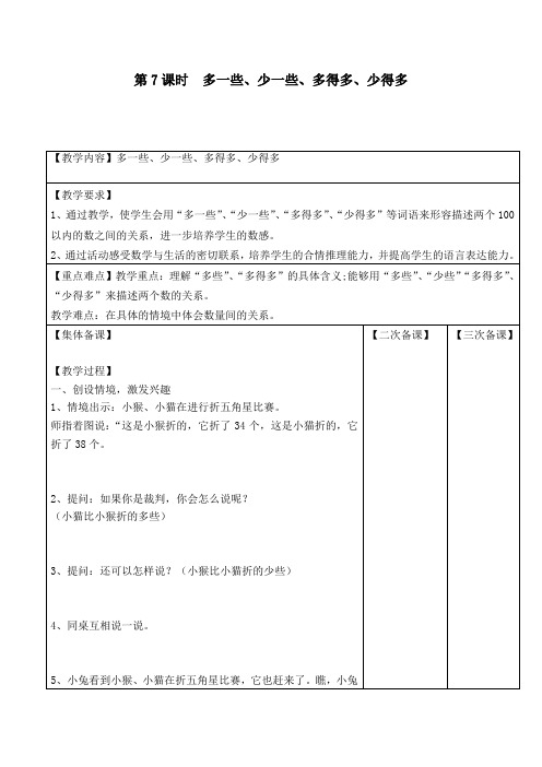 《多一些、少一些、多得多、少得多》教案 高效课堂 获奖教学设计