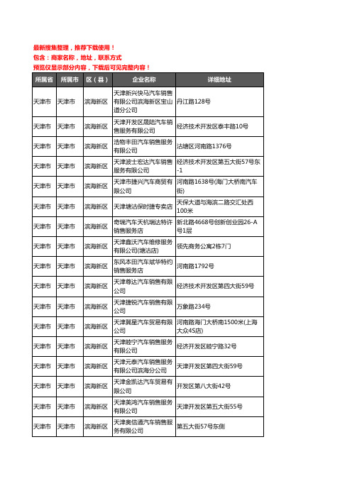 新版天津市天津市滨海新区4S店企业公司商家户名录单联系方式地址大全28家