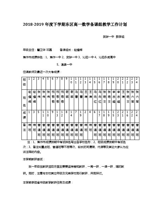 2018-2019年度下学期东区高一数学教学计划(2)