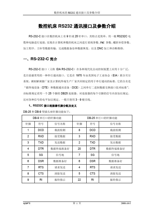 数控机床RS232通讯接口及参数介绍