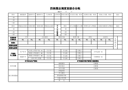 矿调度工作新日报表2011