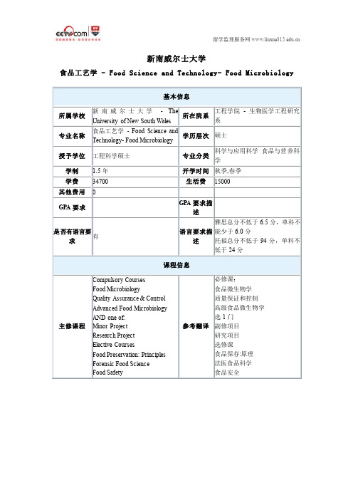 新南威尔士大学食品工艺学硕士录取