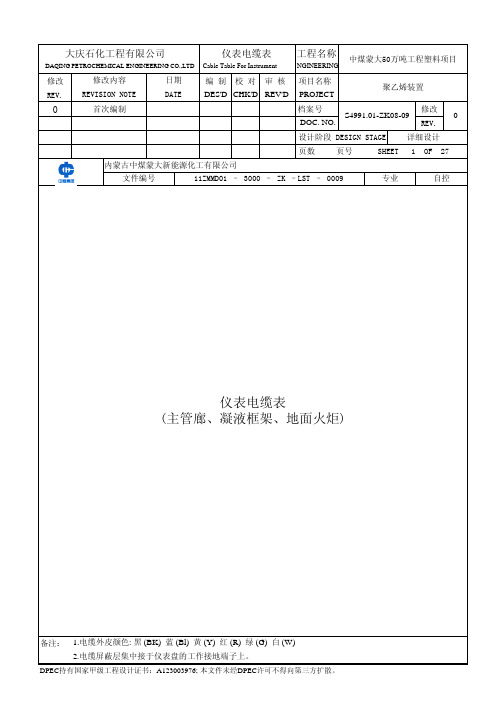 仪表电缆表(主管廊、凝液框架、地面火炬)