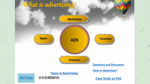 综合商务英语 Unit Advertising课件