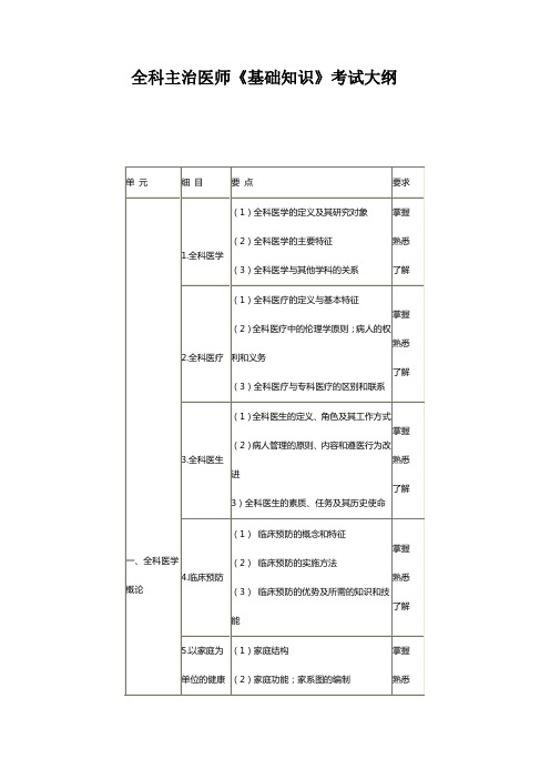 全科主治医师《基础知识》考试大纲