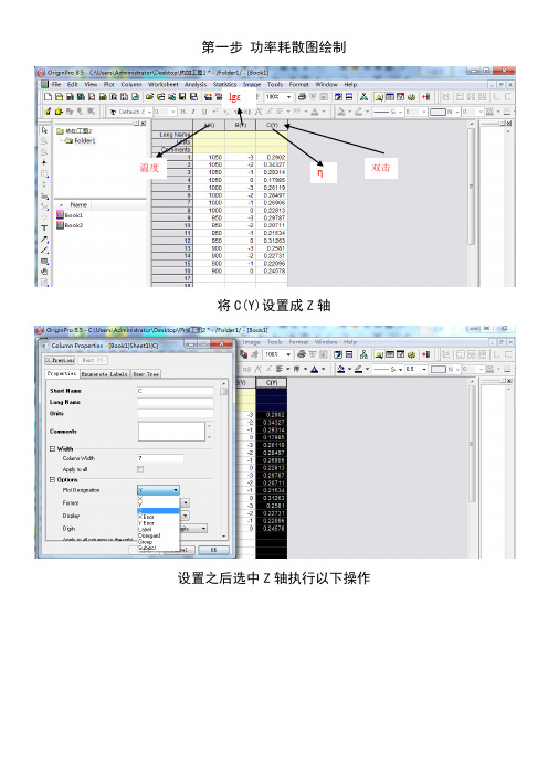 origin热加工图绘制详细过程