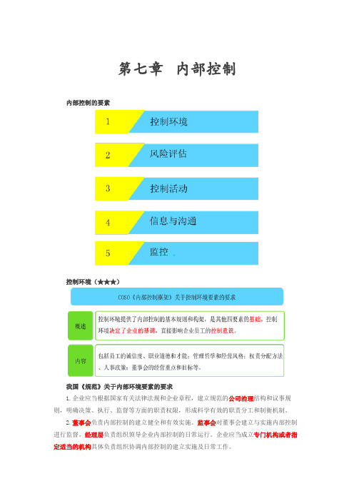 第93讲_内部控制的要素