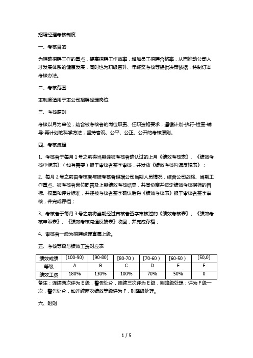 招聘经理绩效考核技术方案