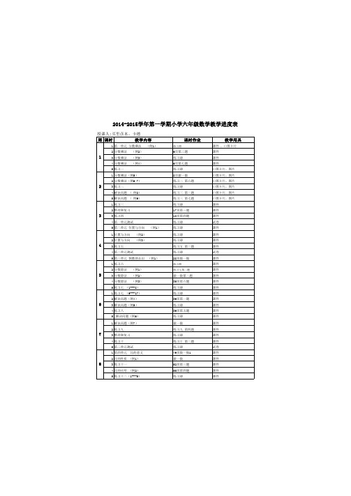 买热彦木古丽·卡德 六年级  数学 上册进度表 (2)