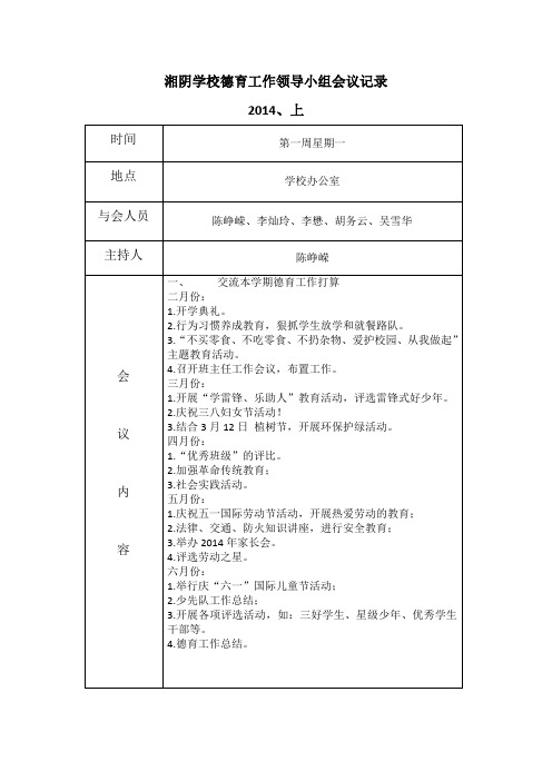 2014上德育领导小组会议内容