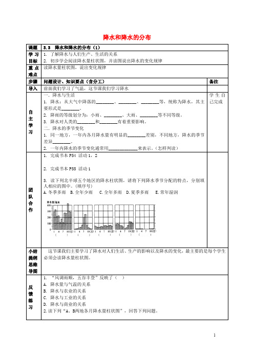 七年级地理上册 3.3 降水和降水的分布(第1课时)导学案(无答案) 新人教版