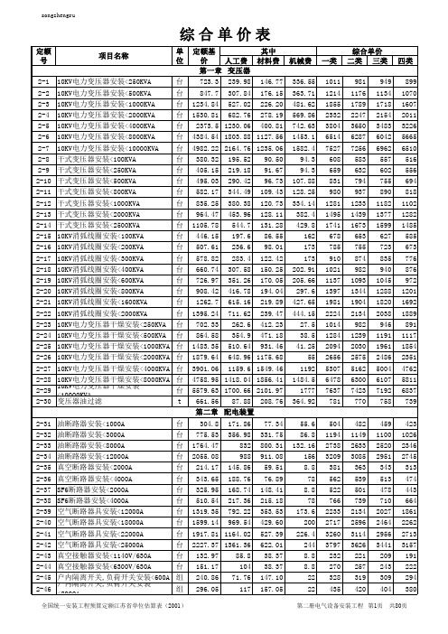 2001江苏省建筑工程单位估价表-好安装工程