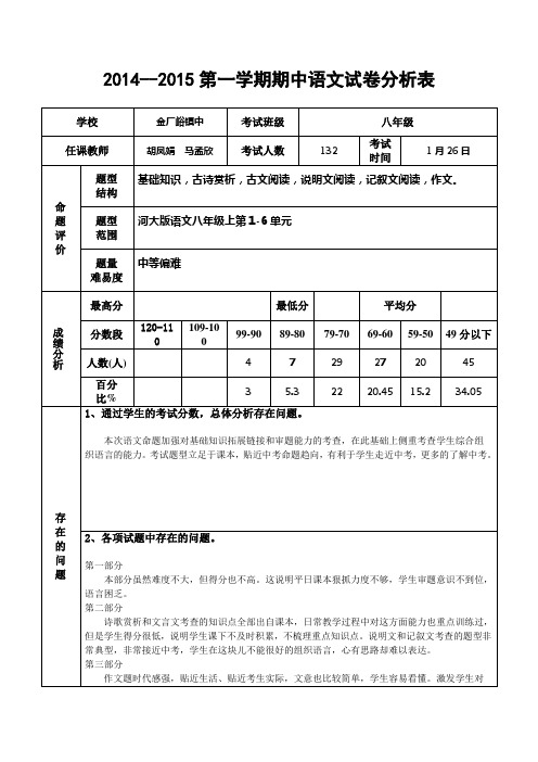 语文试卷分析表