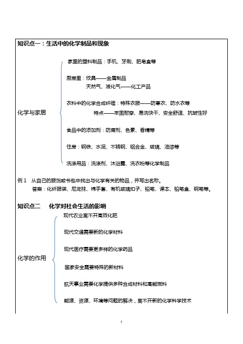 初三化学第一章第一节课 教师讲义