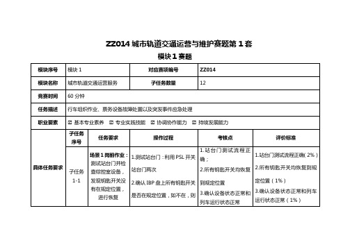 ZZ014 城市轨道交通运营与维护赛题第1套