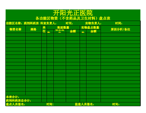 各功能区物资盘点表