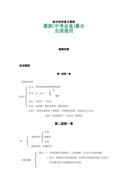 中考必备初中科学复习资料大全包含初中物理化学生物地理所有考点