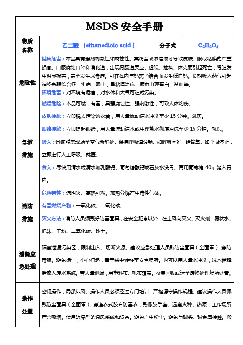 MSDS安全手册-草酸