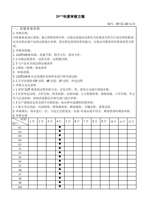 IATF16949  年度内审审核方案