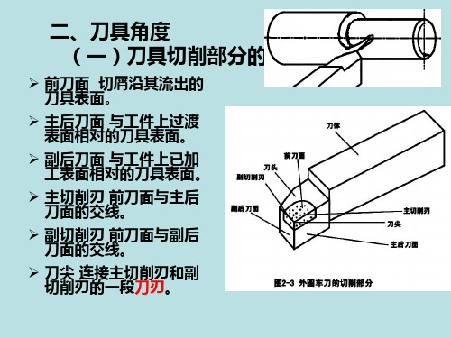 刀具角度介绍