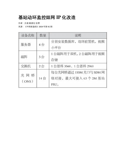 基站动环监控组网IP化改造