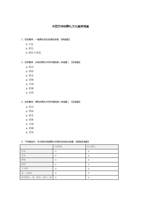 中西方传统葬礼文化差异调查