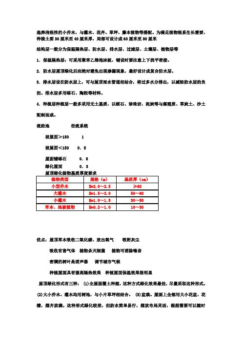 屋顶绿化做法及优点