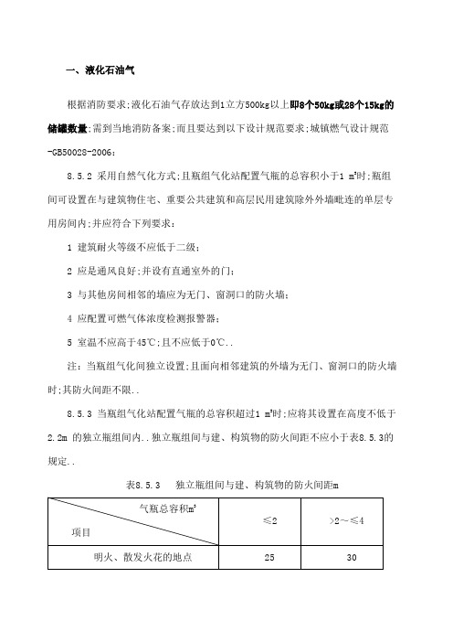 液化石油气存放要求